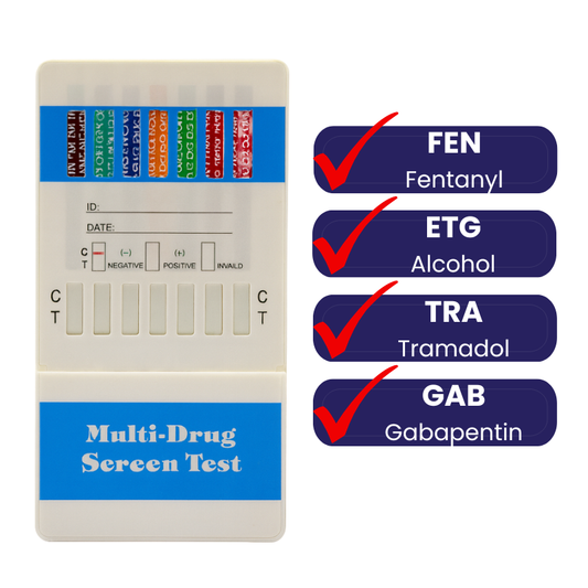 16 Panel Dip Card, W/ETG, FEN, TRA, & GAB (W19154)