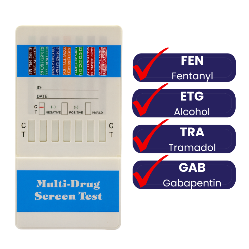 16 Panel Dip Card, W/ETG, FEN, TRA, & GAB (W30154)
