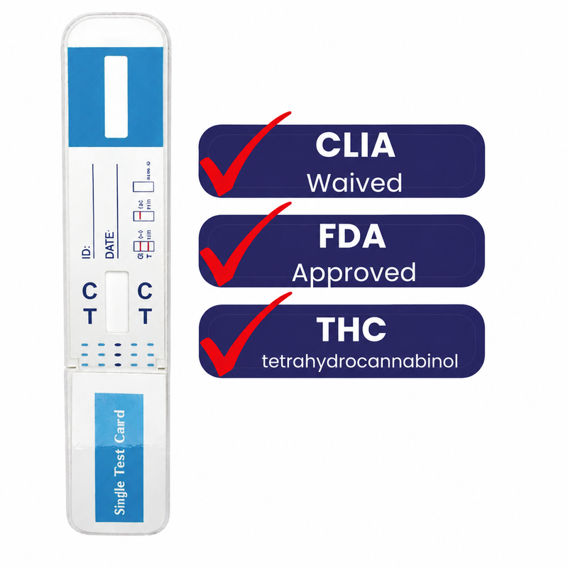 Single Test Dip Card, THC