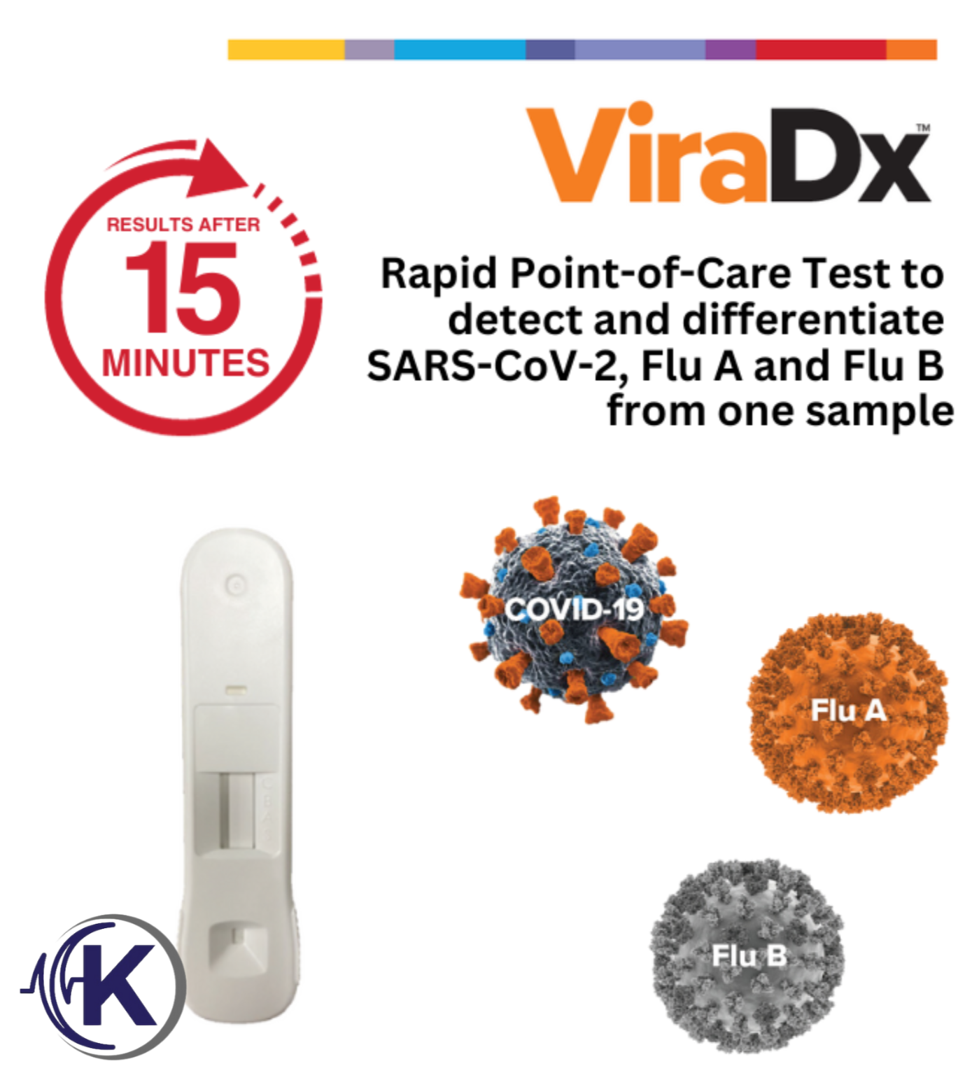 ViraDX Covid/Flu A+B Rapid Test